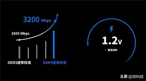Foresee发布DDR4内存产品，助力智能化终端设备升级